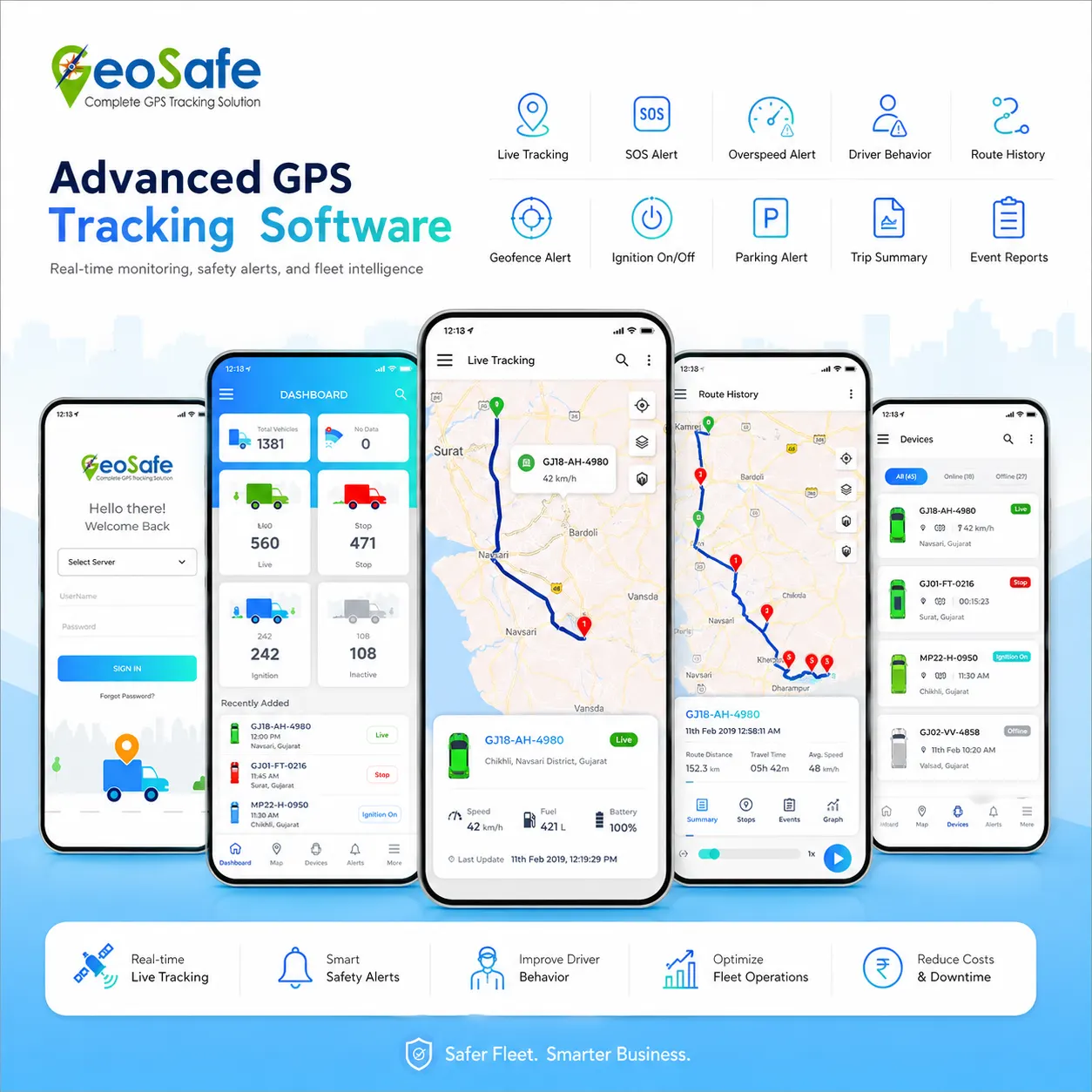 VLTD AIS-140 GPS Tracker for RTO Passing, Fitment & National Permit Vehicles